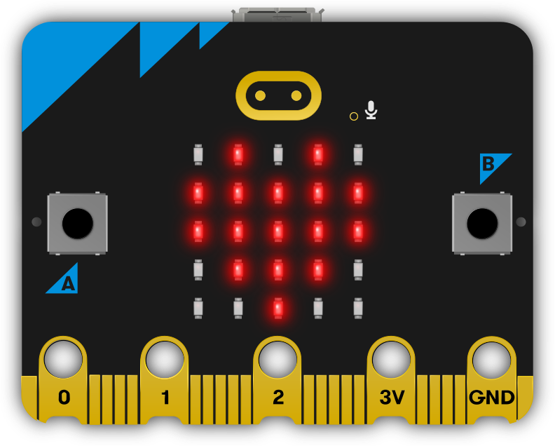 Micro:bit 多感官科技